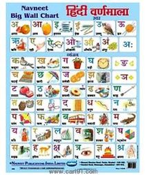 bangla varnamala with hindi bangla varnamala with hindi